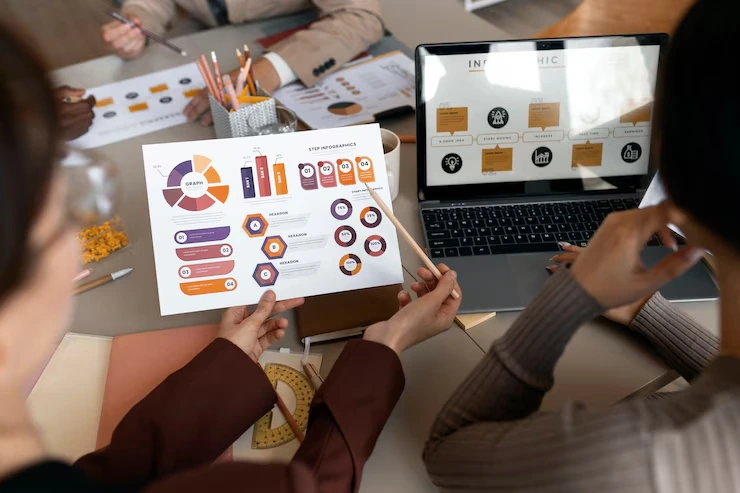 Cross Platform Game Development Agency in UK analyzing infographic metrics